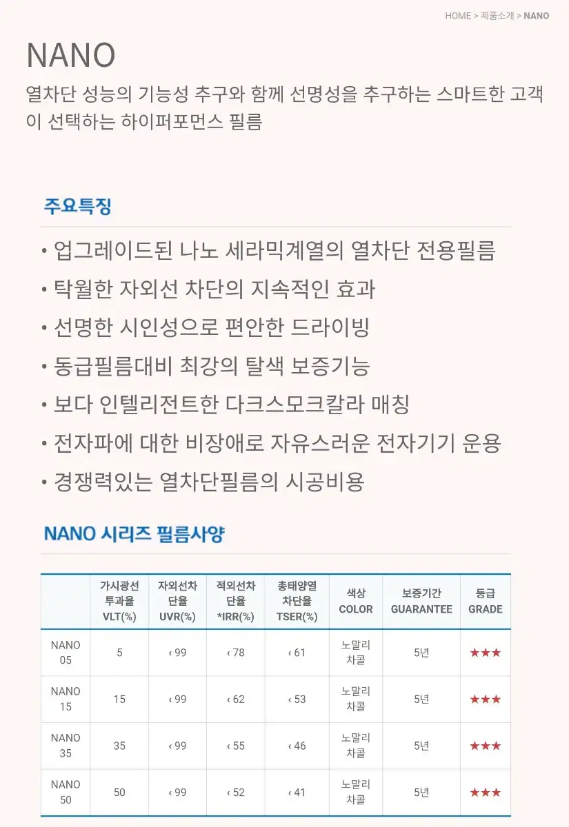 영등포썬팅 초초대박할인60프로 쿨맥스루마3m썬팅